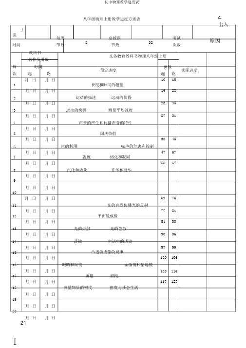 初中物理教学进度表