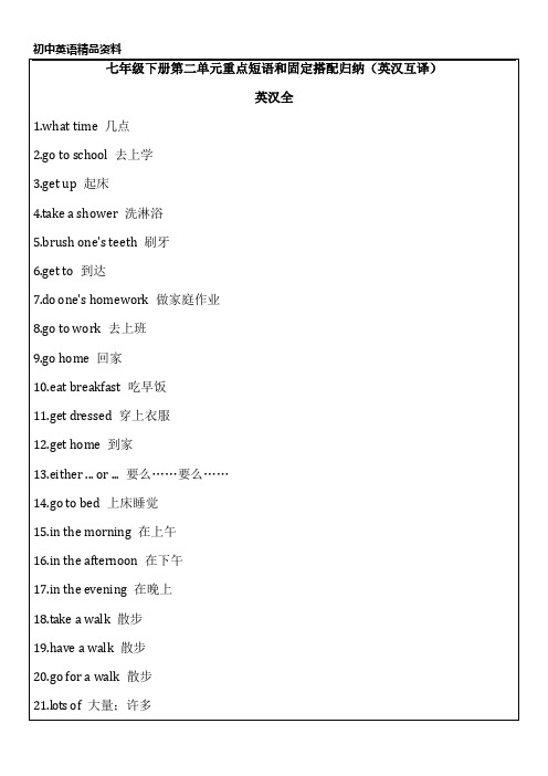 初中英语精品资料七年级下册第二单元重点短语和固定搭配归纳(英汉互译)