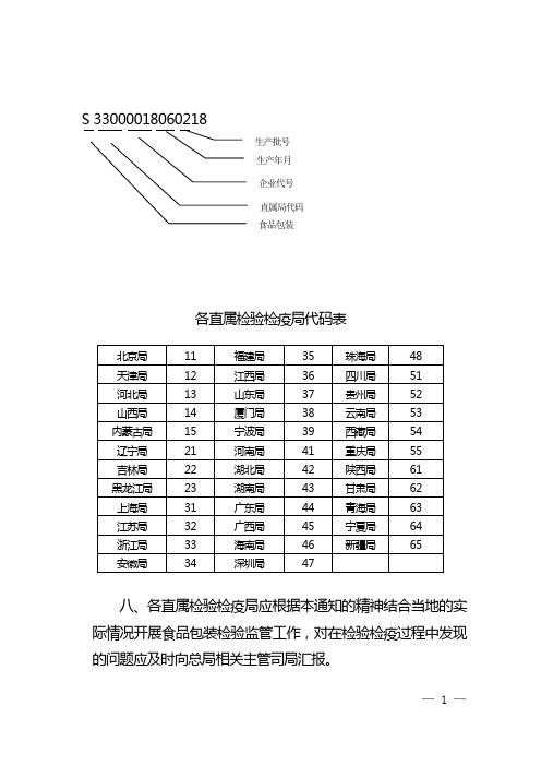 各直属检验检疫局代码表