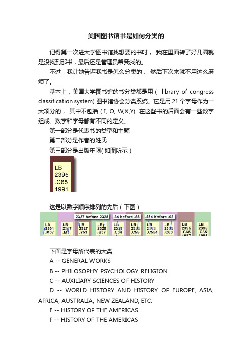 美国图书馆书是如何分类的