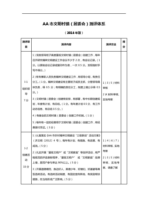 AA市文明村镇(居委会)测评体系