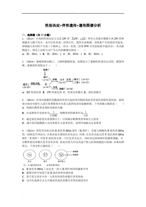 性别决定+伴性遗传+遗传图谱分析报告高考经典例题