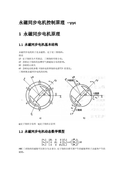 永磁同步电机控制原理