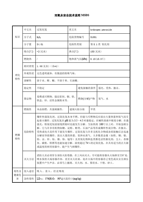 双氧水MSDS安全技术说明