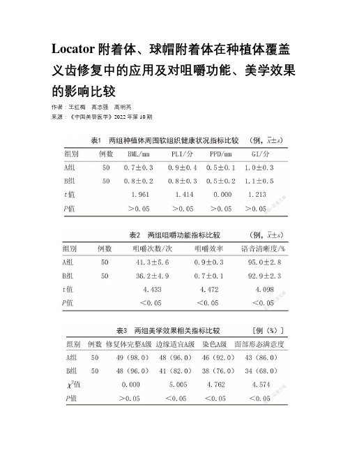 Locator附着体、球帽附着体在种植体覆盖义齿修复中的应用及对咀嚼功能、美学效果的影响比较