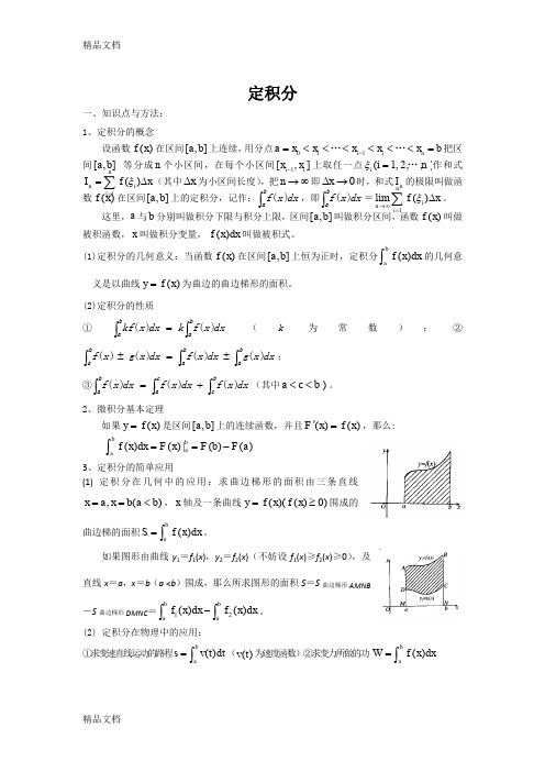 最新高考积分-导数知识点精华总结