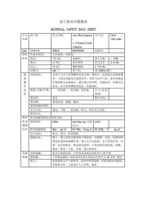 (推荐)叔丁胺安全数据表