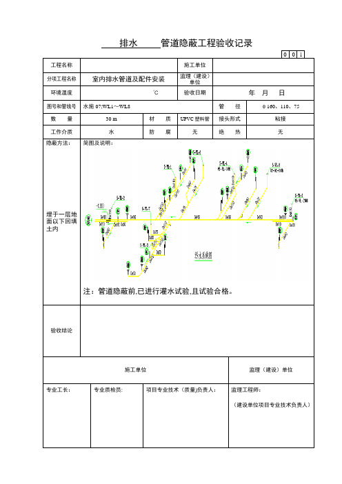 给排水及采暖_管道隐蔽工程验收记录表及各种例图