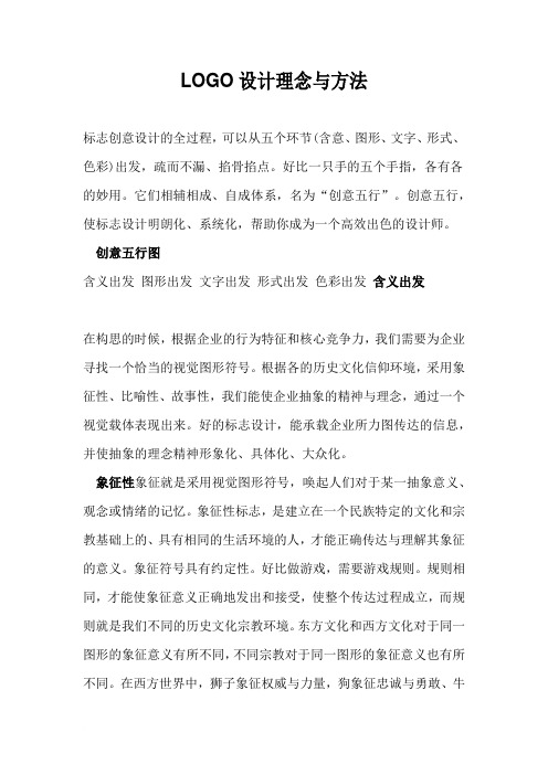 LOGO设计理念与方法范文