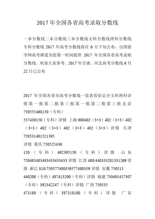 2017年全国各省高考录取分数线