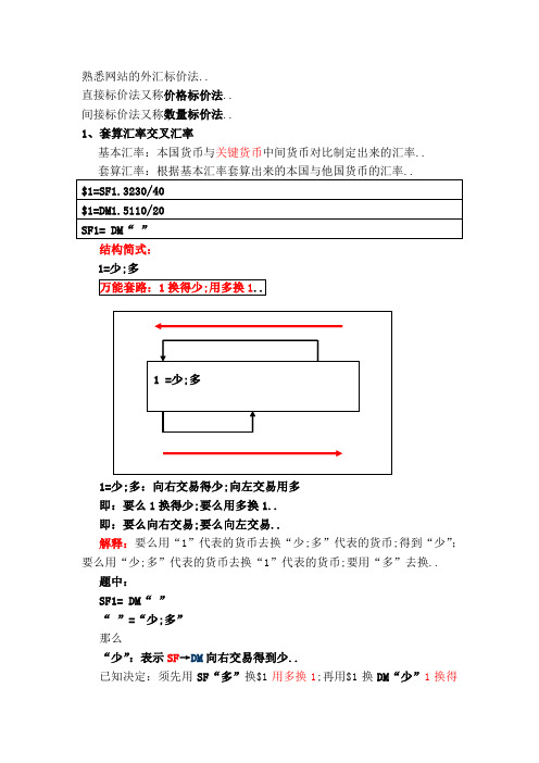 国际金融学计算题