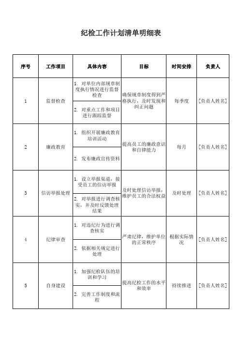 纪检工作计划清单明细表