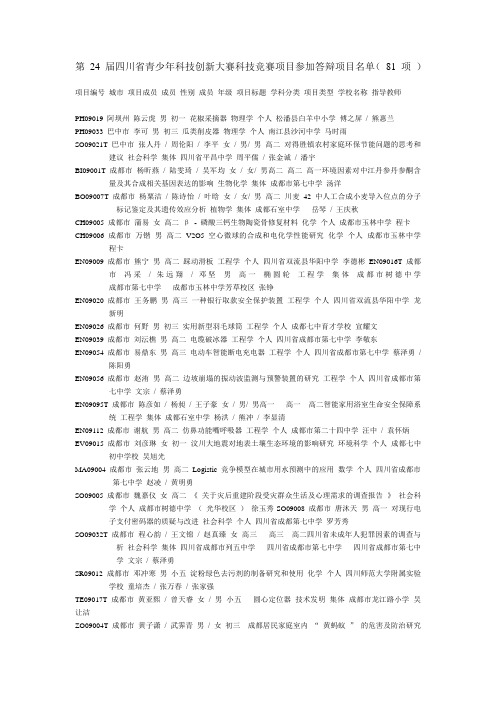 第24届四川省青少年科技创新大赛科技竞赛项目参加答辩项目名单(81项)