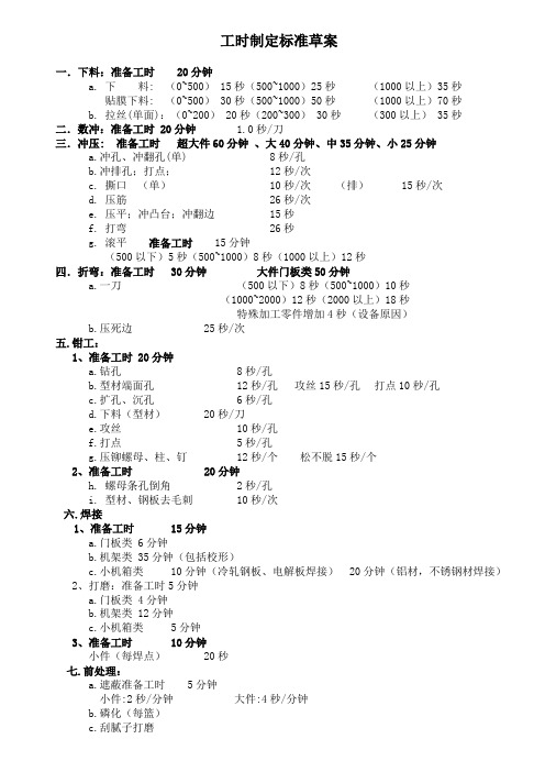 工时标准制定方案