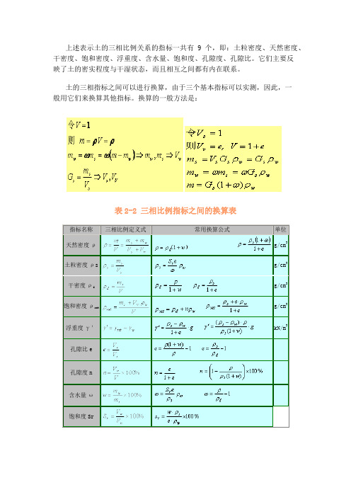 土的三相比例关系的指标一共有9个