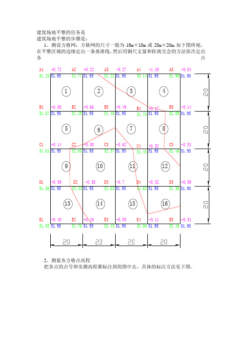 建筑施工场地平整测量详解