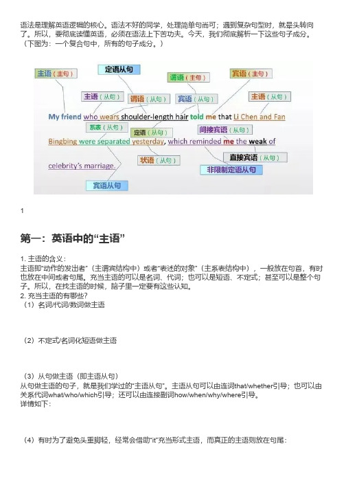 怎样分清英语中的主语、谓语、宾语、定语、状语、补语和表语？