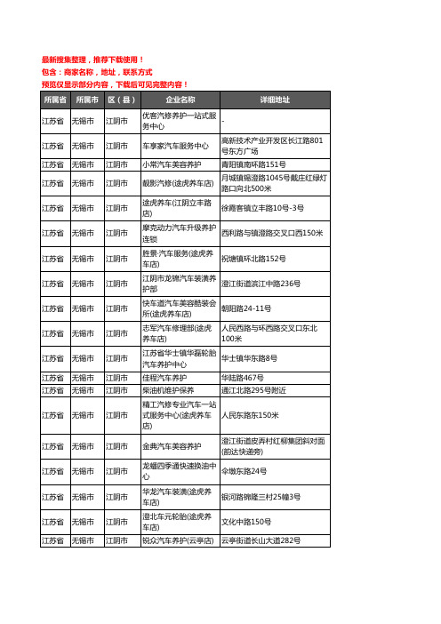 新版江苏省无锡市江阴市汽车保养企业公司商家户名录单联系方式地址大全165家