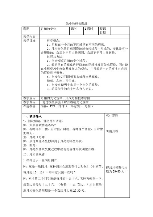 月相的变化