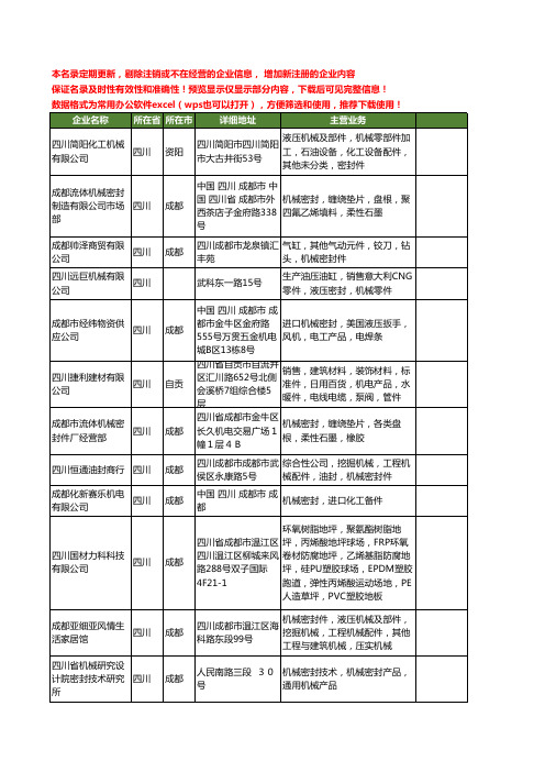 新版四川省机械密封工商企业公司商家名录名单联系方式大全265家