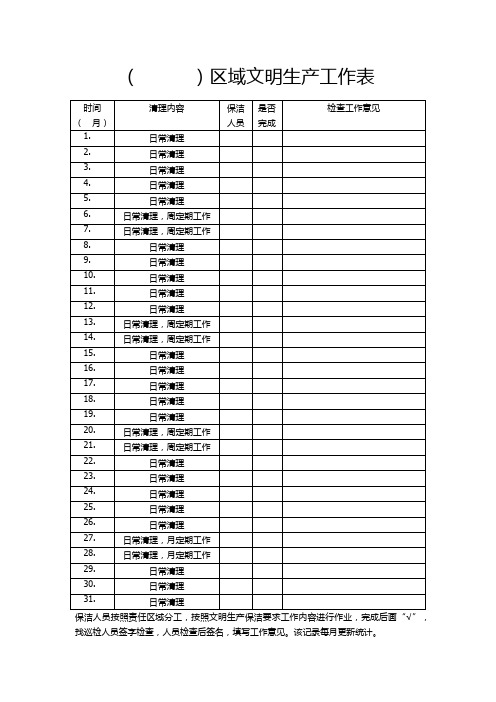 保洁文明生产工作表