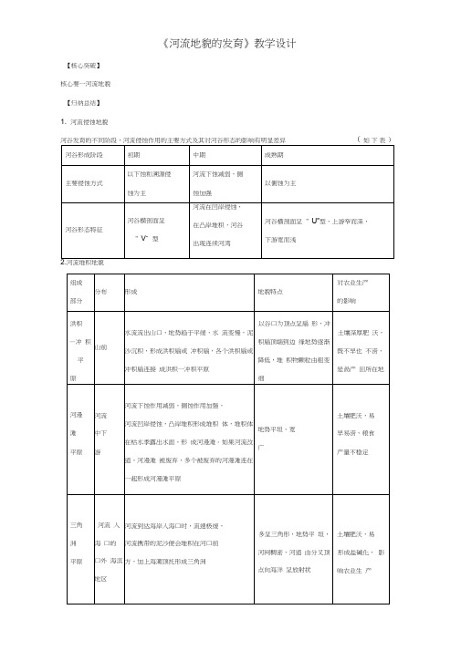 地理人教版一师一优课必修一教学设计：第四章第三节《河流地貌的发育》含答案