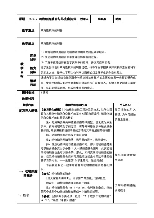 动物细胞融合与单克隆抗体教案