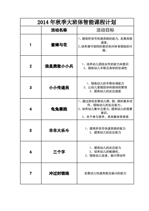 大班体智能课程计划