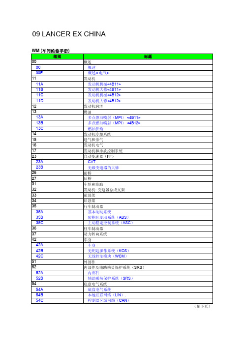 2009款三菱蓝瑟翼神LANCEREX底盘电气系统维修手册（上册）