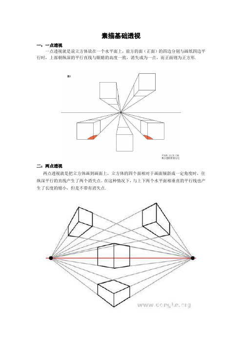 素描基础透视