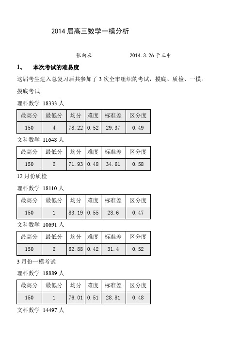 2014届高三数学一模分析