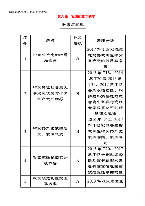 2018版高考政治学业水平测试复习第三单元发展社会主义民主政治第六课我国的政党制度考点梳理2