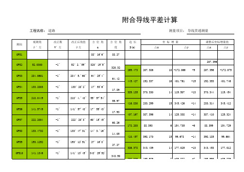 附合导线平差自动计算表 修改版 