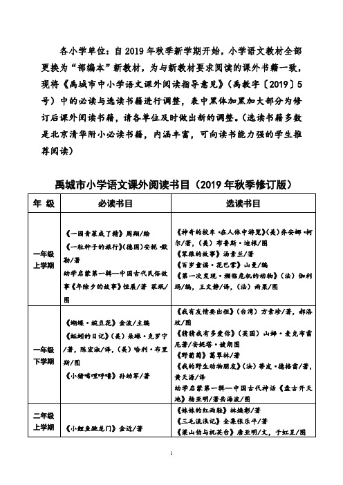 2019秋修订版 禹城市小学语文必读与选读书籍(1)