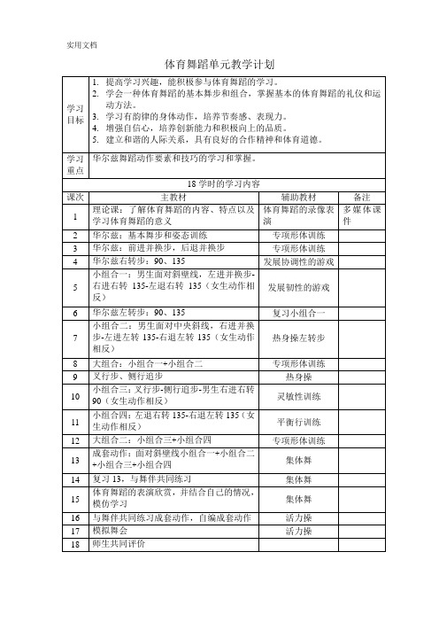 体育舞蹈单元教学计划