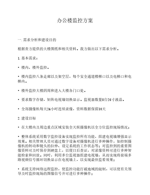 办公楼监控方案