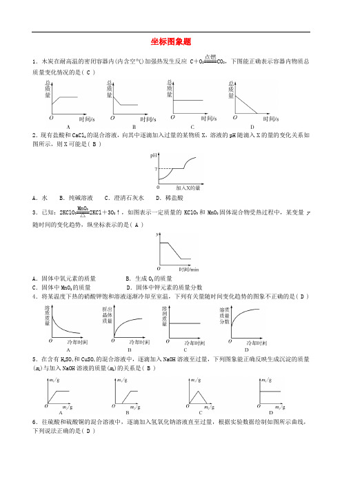 中考化学专项复习 坐标图象题练习