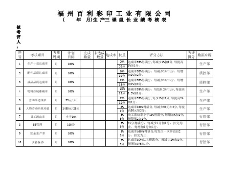 业绩考核表