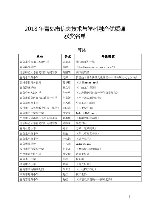 2018年青岛市信息技术与学科融合优质课