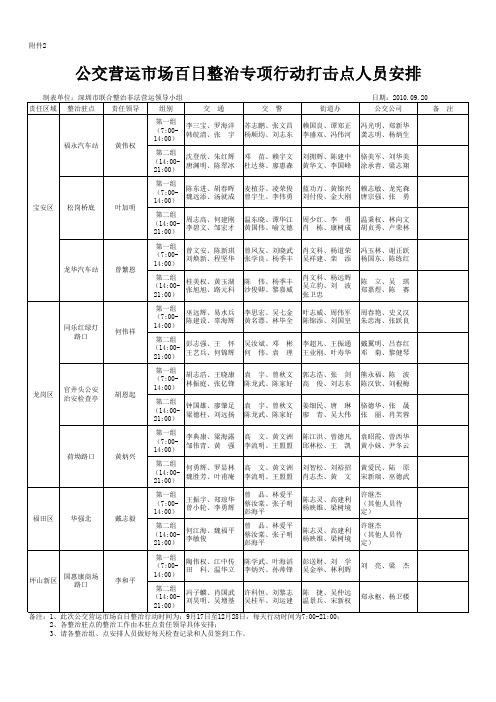 公交营运市场百日整治专项行动值勤点人员安排表xls