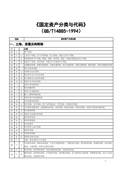 固定资产分类及代码