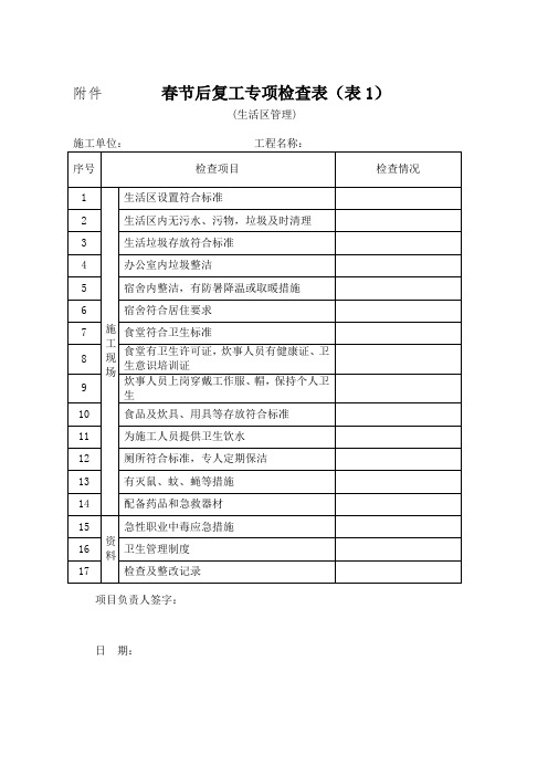 春节后复工专项检查表