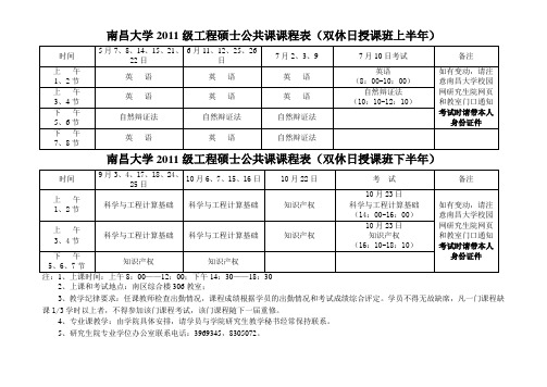 南昌大学2011级工程硕士公共课课程表双休日授课班上半年