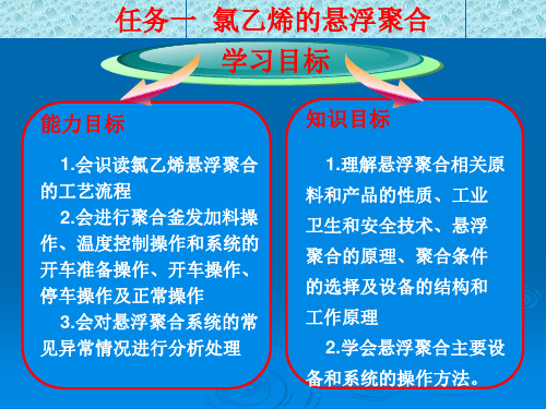 化工聚录乙烯生产技术(pvc课件任务一氯乙烯的悬浮聚合