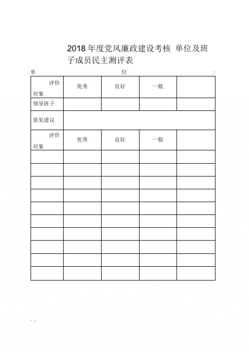 2018年度党风廉政建设考核民主测评表