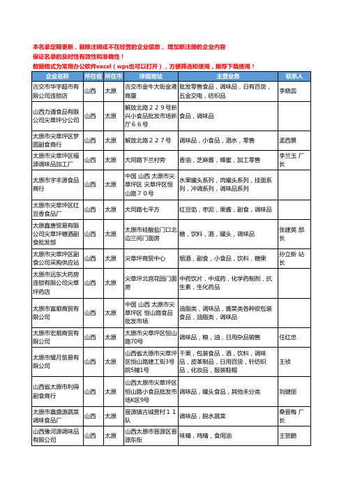 2020新版山西省调味品工商企业公司名录名单黄页大全156家