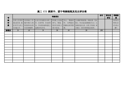 班干部考核细则及评分标准