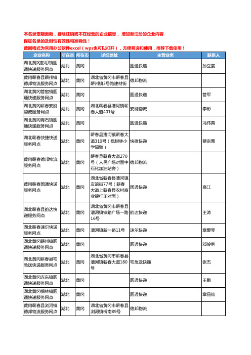 2020新版湖北省黄冈物流公司-快递网点工商企业公司名录名单黄页联系方式大全327家