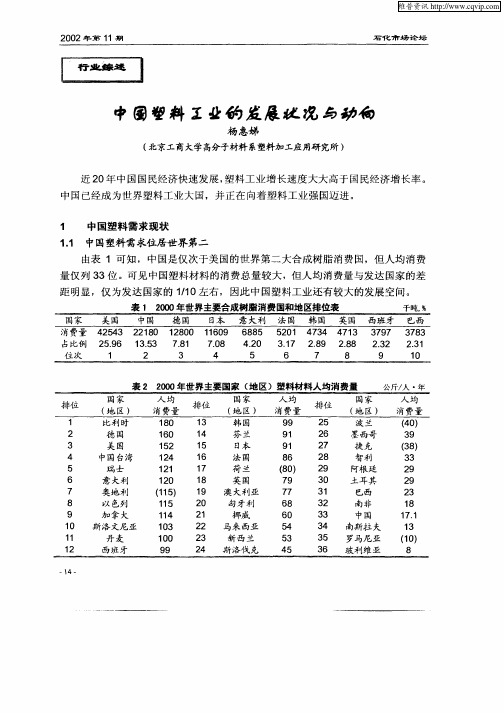 中国塑料工业的发展状况与动向