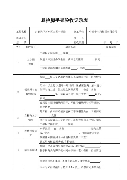 悬挑脚手架自检记录表 -